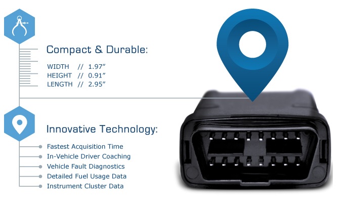 Vancouver vehicle tracking