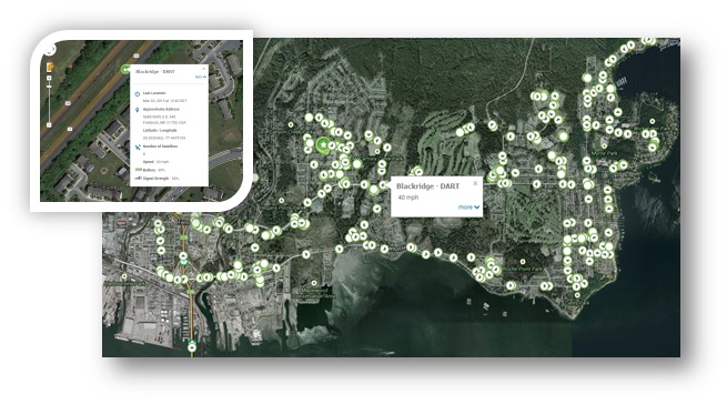 Dart GPS tracking