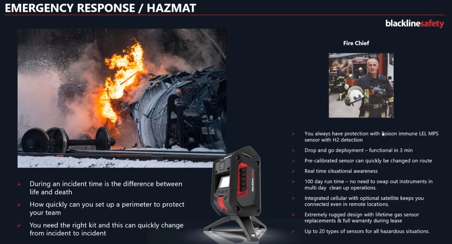 EXO hazmat