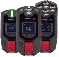 best gas detector