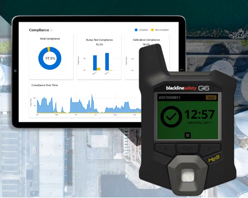 single gas monitoring